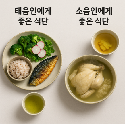 체질별 추천 식단 이미지