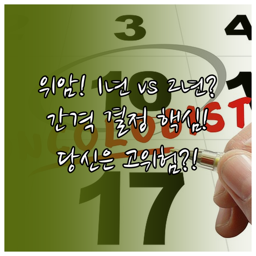 위암 검진 2년 vs 1년? 내시경 ..