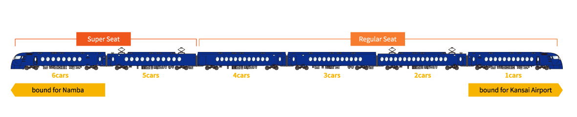 오사카 특급 라피트
