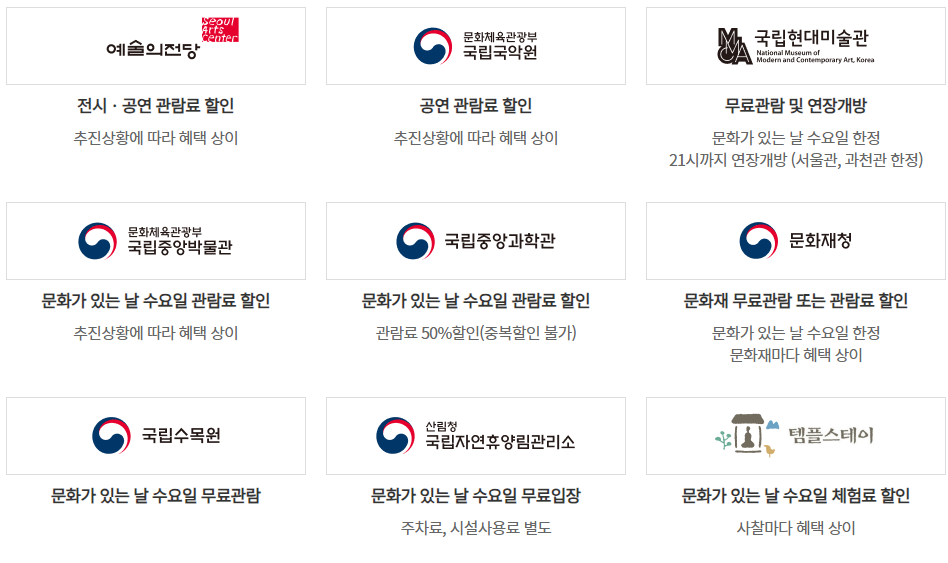 문화가 있는 날 다양한 문화 혜택 정보(출처-홈페이지)