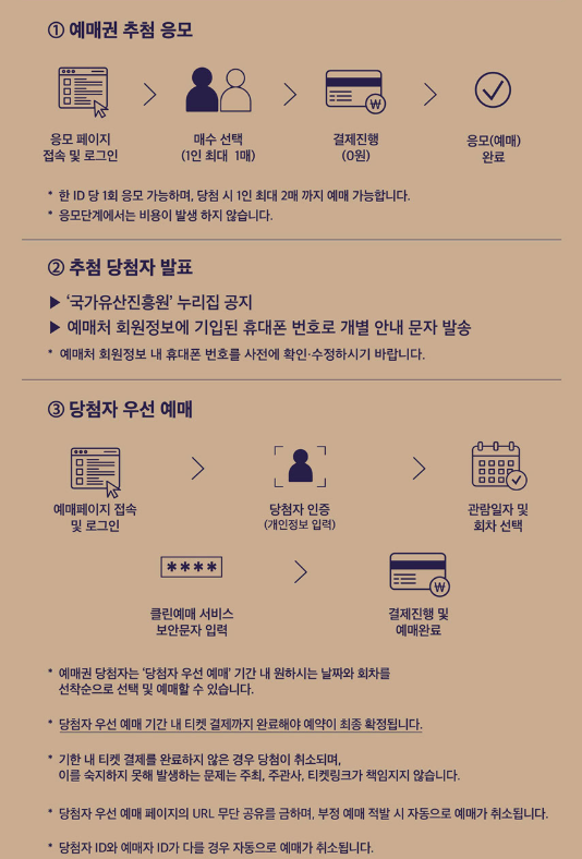 창덕궁 달빛기행 하반기 신청