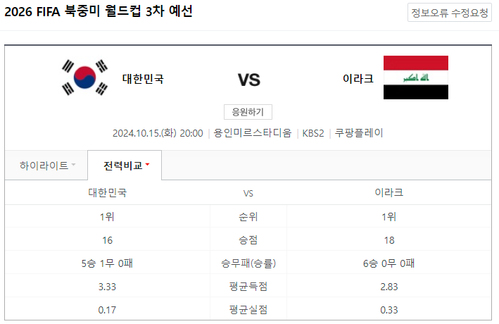 2026 북중미 월드컵 예선 대한민국 VS 이라크