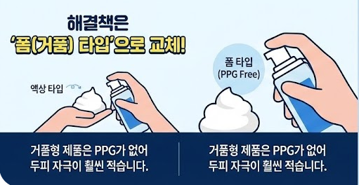 미녹시딜 부작용