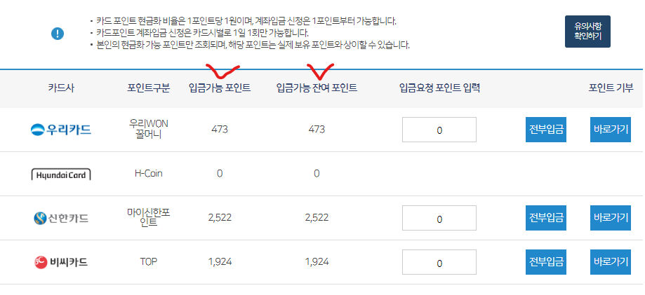 카드사별 숨어있는 포인트 입금