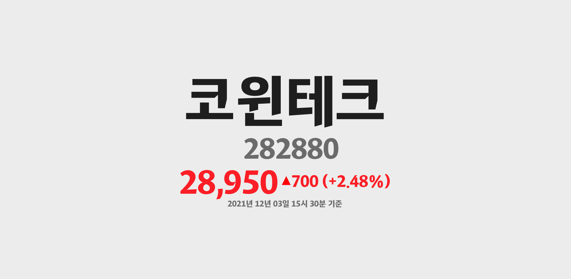 코윈테크 2021-12-03 15:30:00기준 주가