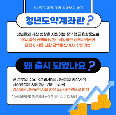 청년도약계좌(2)