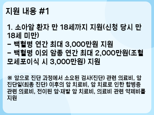 2023 암환자 의료비 지원 내용