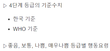 한국과 WHO의 4등급 기준수치와 행동요령