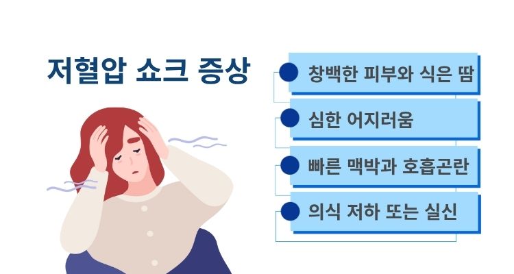 저혈압 쇼크 증상 정리