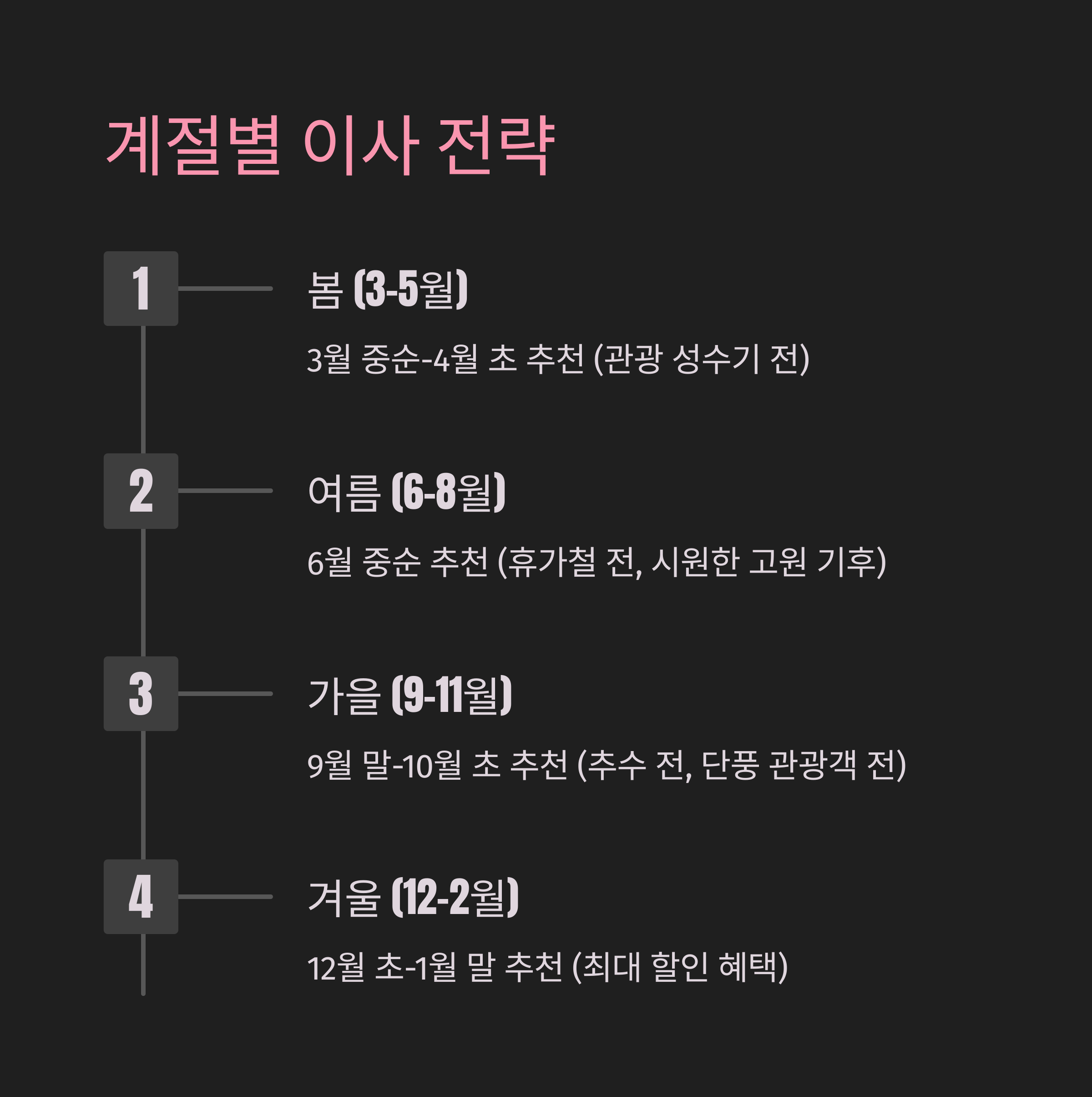 진안 이삿짐센터 계절별 이사