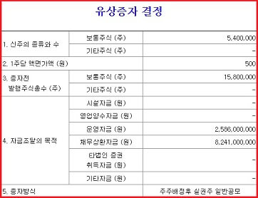 진양화학-유증
