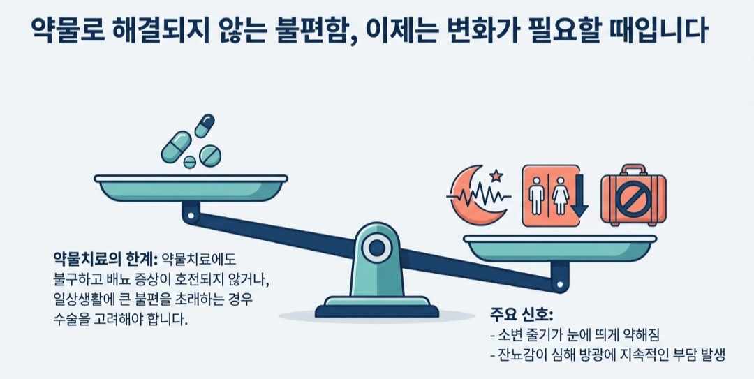 전립선비대증수술방법-사진9