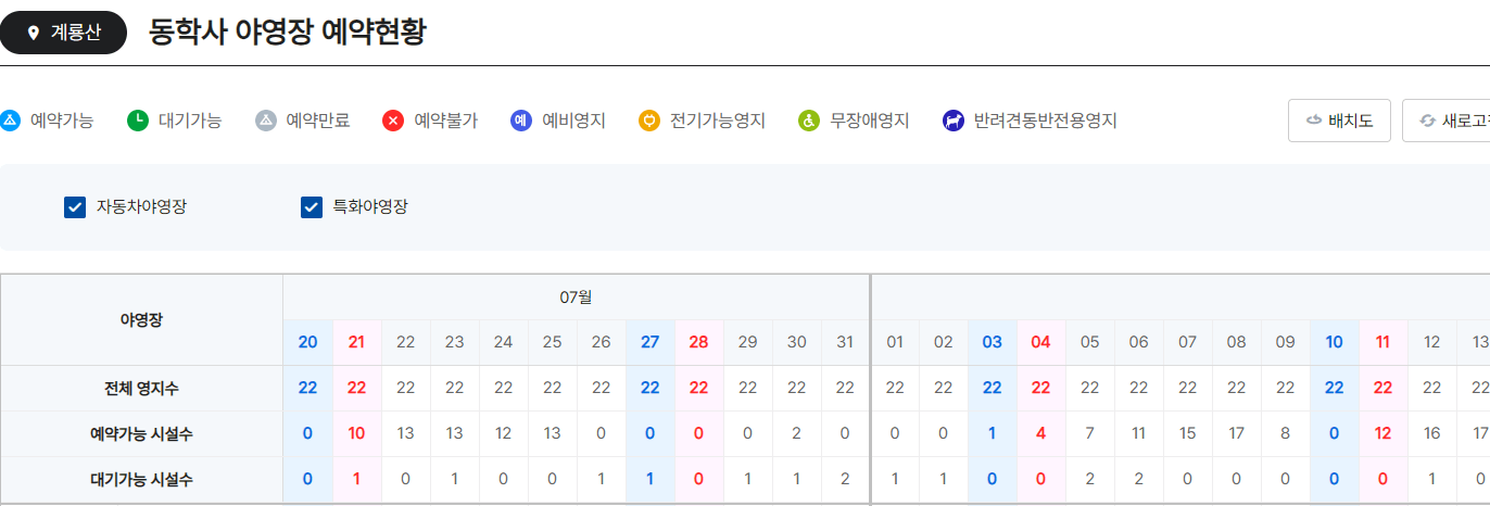 국립공원관리공단 예약통합시스템