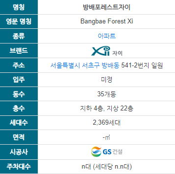사업개요