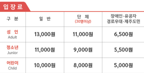 휴애리 매화축제 입장료
