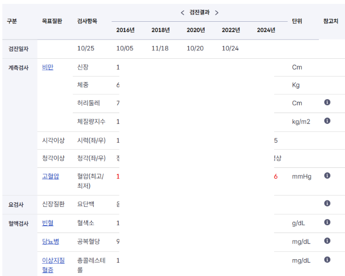 검진결과 조회