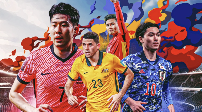 2023 AFC 아시안컵 본선 조 편성