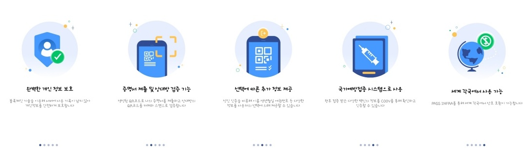 전자-예방접종-증명서-5가지-특징