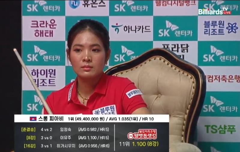 LPBA 월드챔피언십 2023 결승전 우승자 스롱 피아비