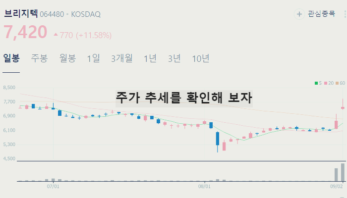 오픈AI 관련주 대장주 TOP10