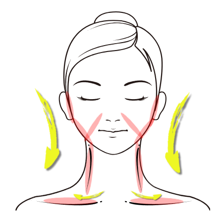 얼굴 붓기 빼는법 림프마사지