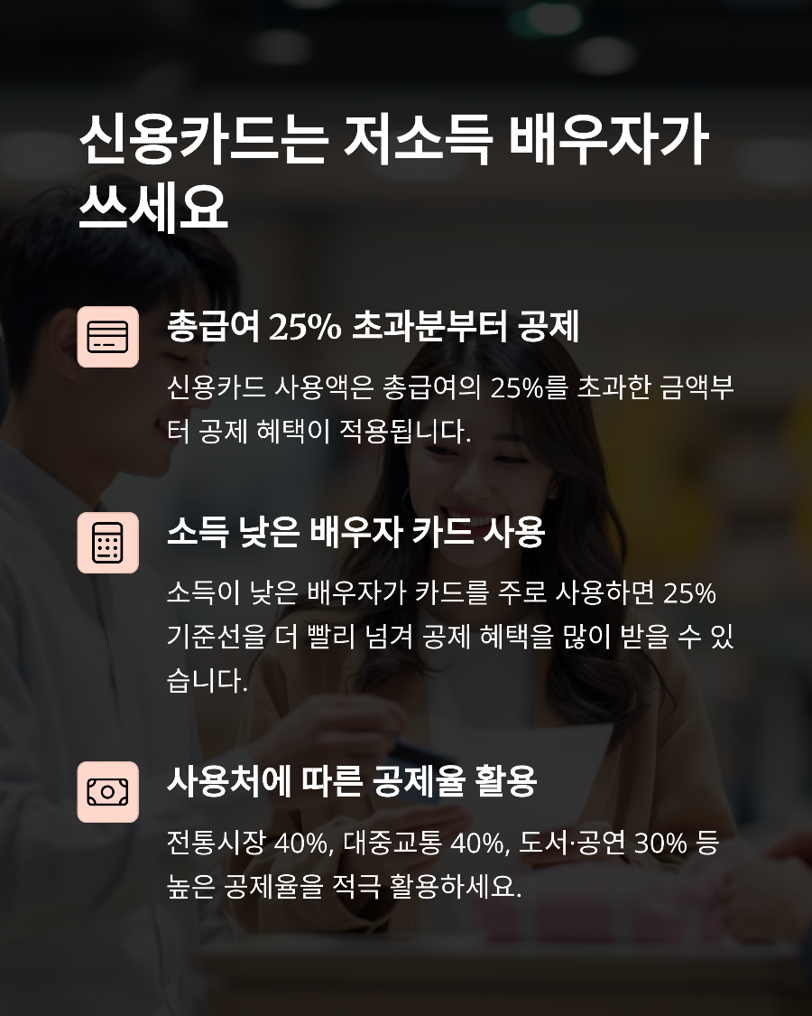 맞벌이 부부 연봉 실수령액 최적화 전략 세금 부담 줄이는 소득 분산법