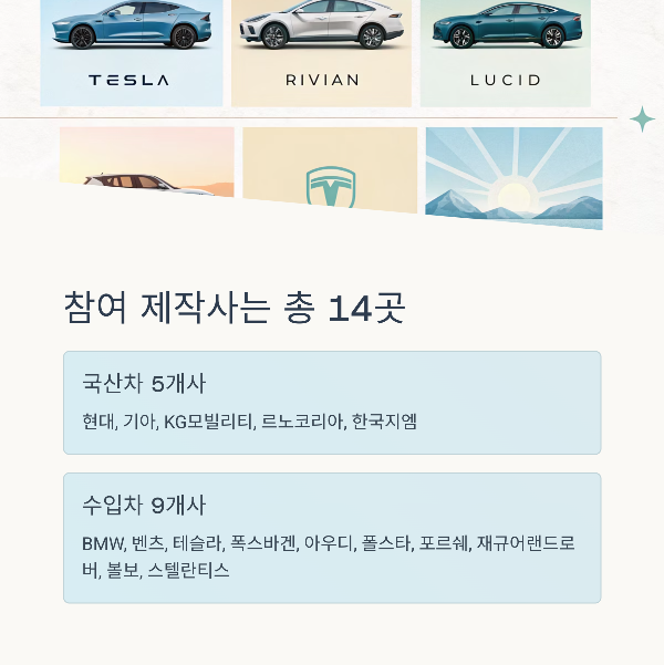 전기차무상2