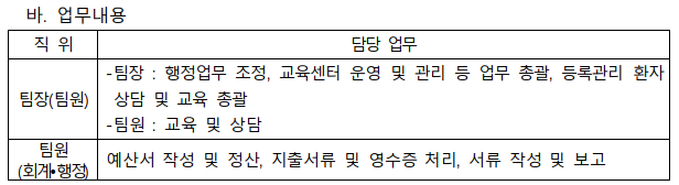 2023년 포항시 고혈압/당뇨병 등록교육센터 전문 인력 채용공고~22년11월23일