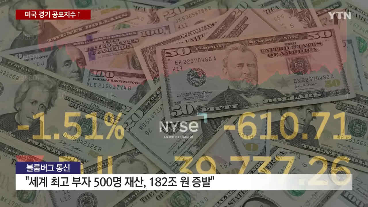 182조원 증발