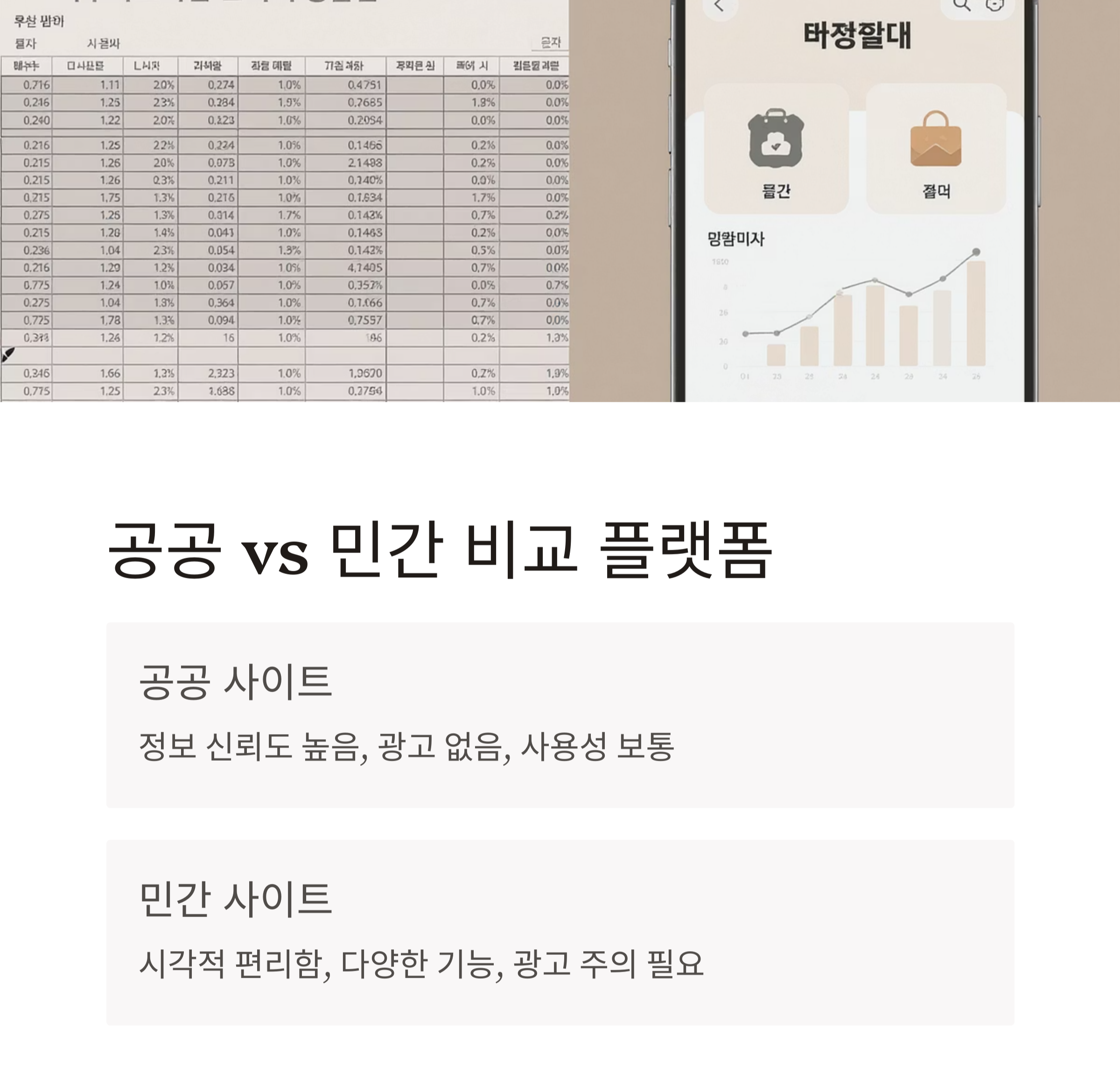 금융상품 비교 사이트 제대로 활용하는 방법 총정리