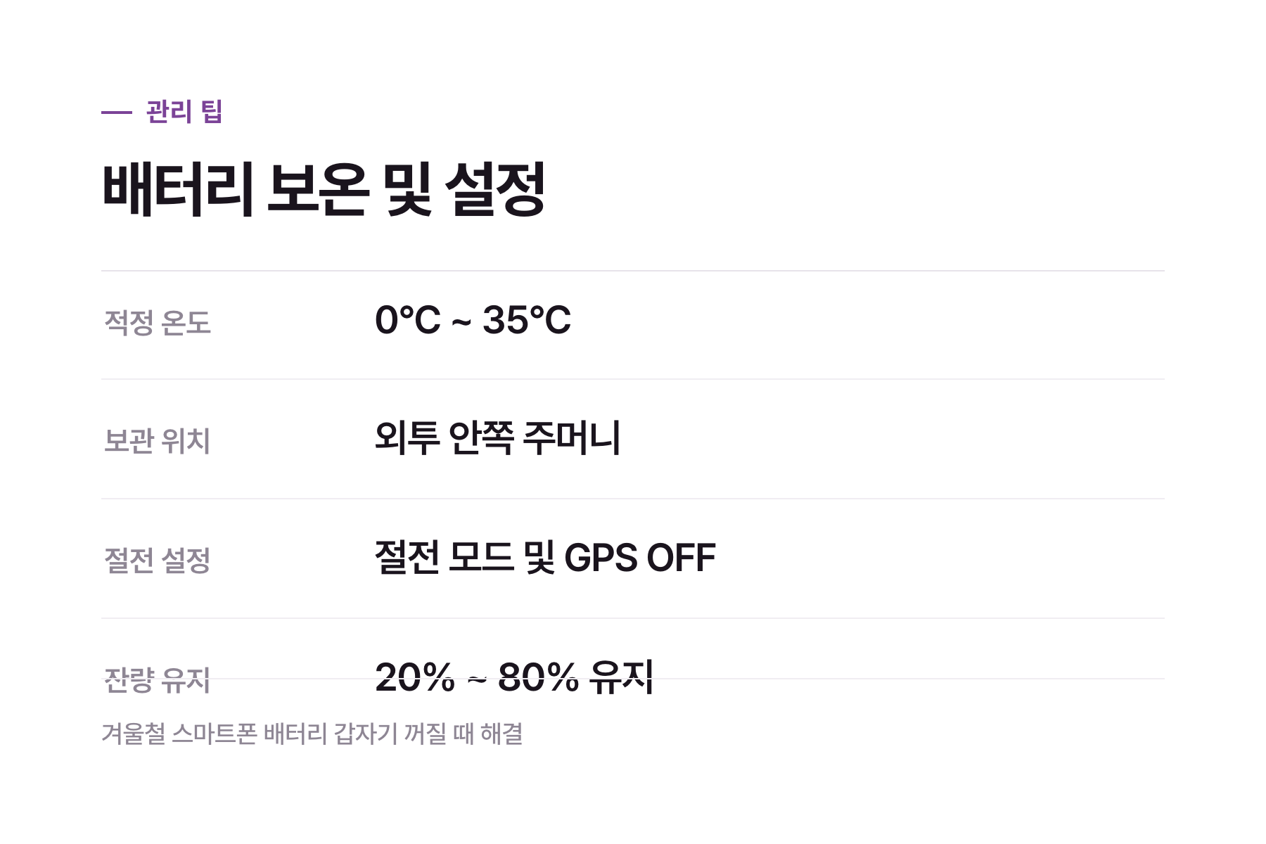 겨울철 스마트폰 배터리 방전 예방 안내
