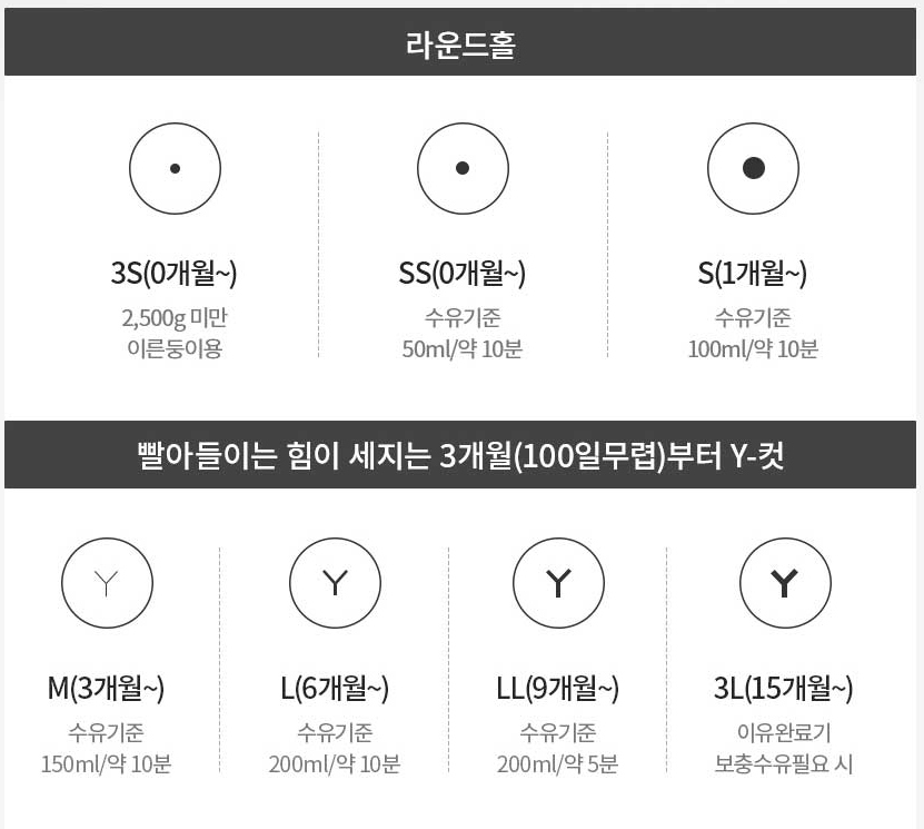 출처:더블하트