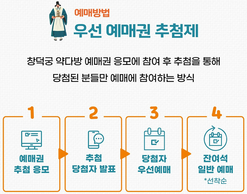 예매방법 이미지