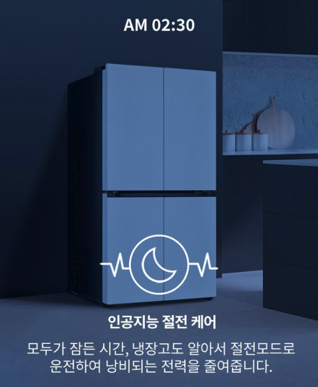 4도어냉장고가격비교