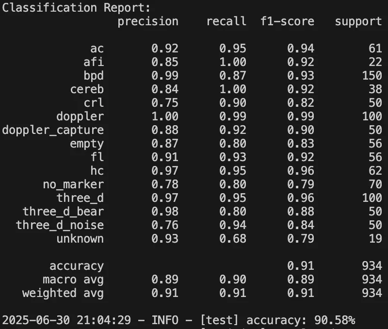 개선 후 테스트 결과 #2