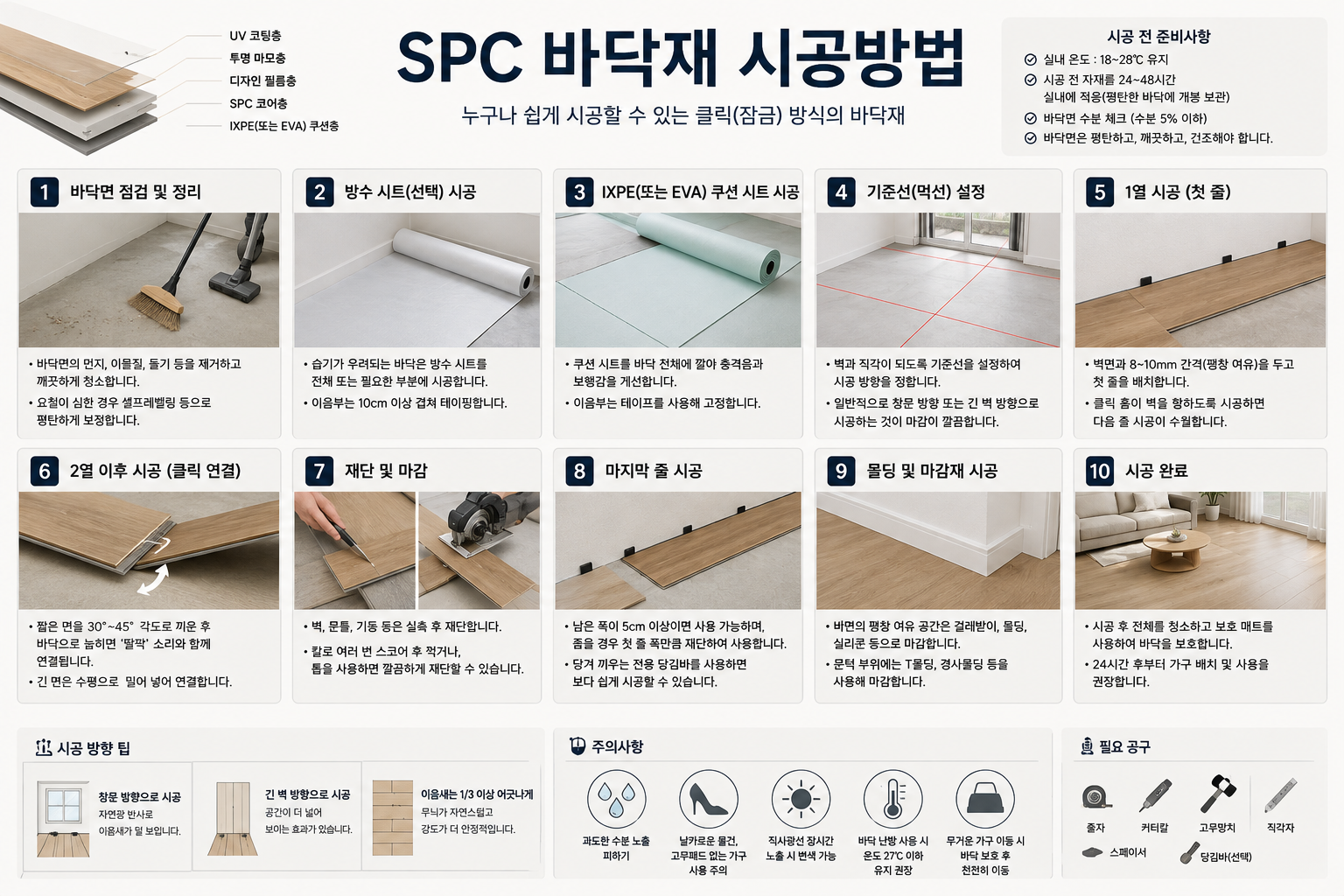 SPC 바닥재 시공방법