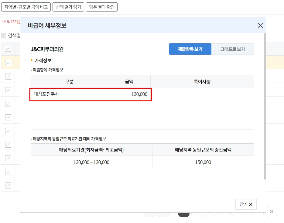 대상포진 예방접종 가격 확인 가능