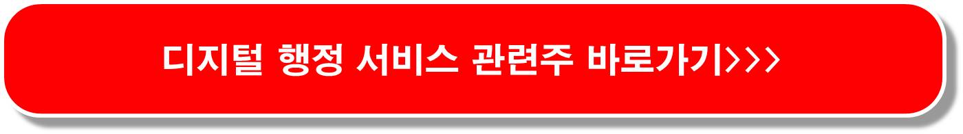 데이터센터 관련주 5종목 : MS-오픈AI 130조원 투자