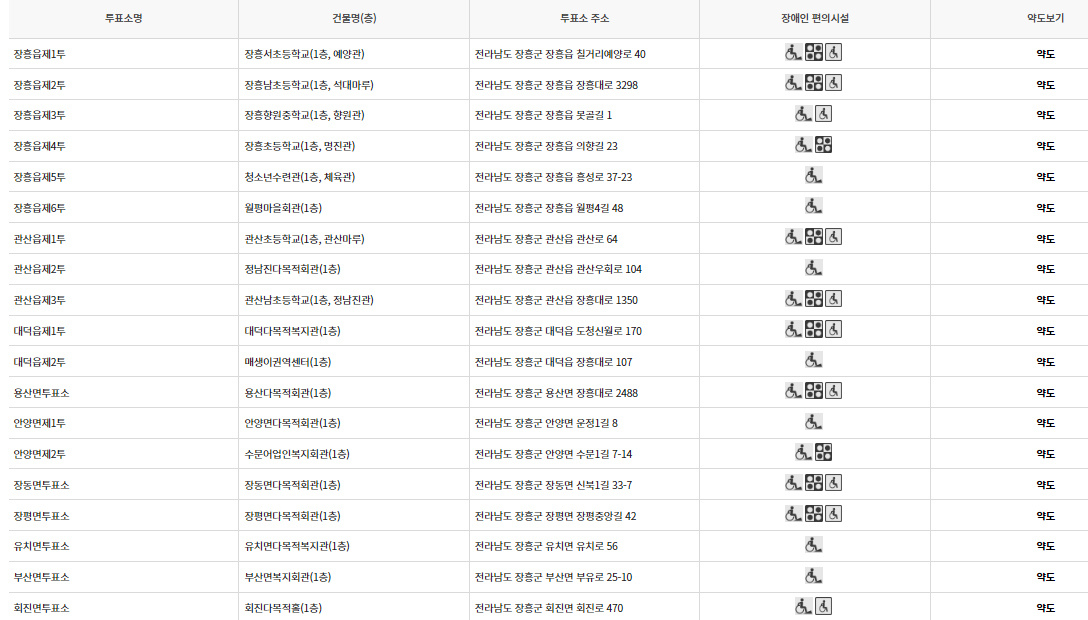 장흥군 대통령선거 사전투표 투표장소 투표소 위치 투표 방법