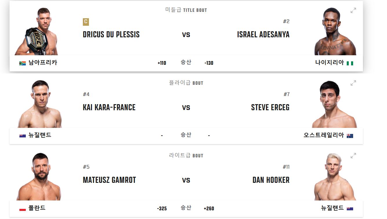 UFC305경기일정