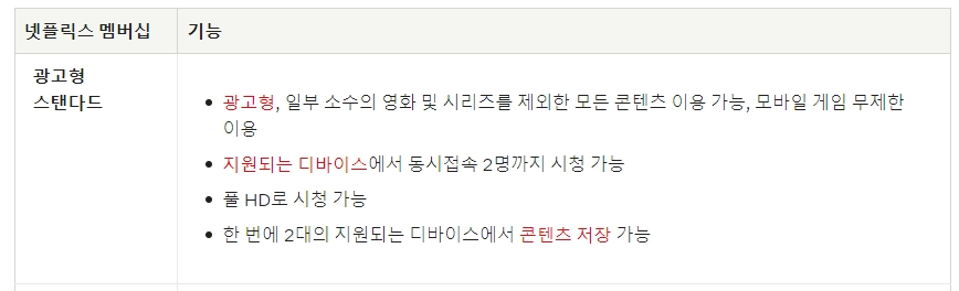 광고 없이 무제한 이용이 가능한 스탠다드 멤버십 가격 정보