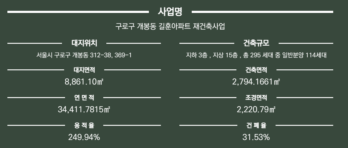 개봉 루브루 임의공급 6차 개요