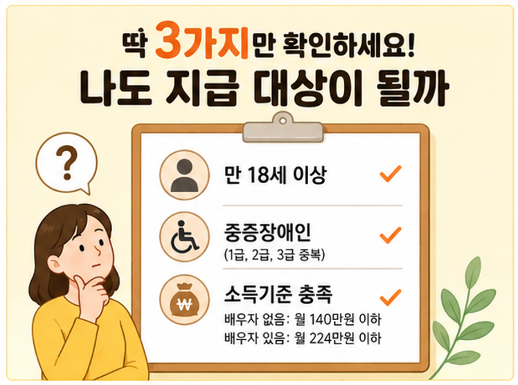 2026년형 장애인연금 초간단 가이드! 바뀐 조건부터 내 통장에 들어올 금액까지 싹 다 정리해 드려요