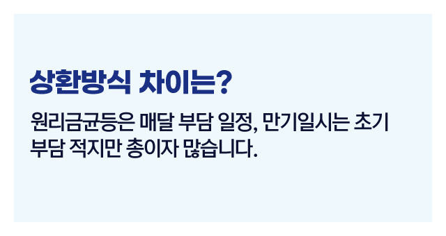 대출상품비교방법-이미지4