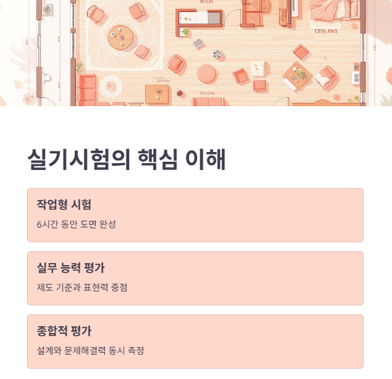 실내건축기사 실기 시험 개요 및 출제 유형