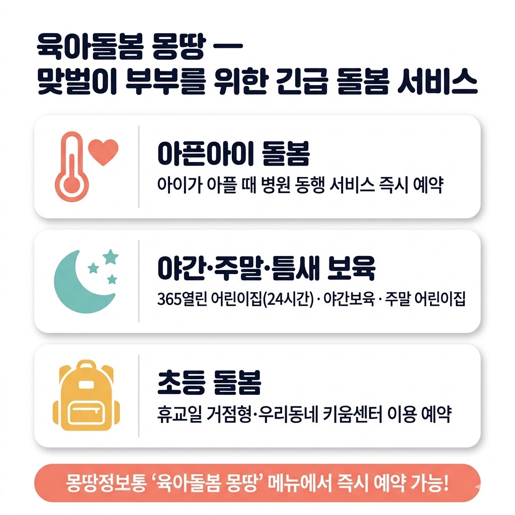 서울 육아돌봄 몽땅 긴급 돌봄 서비스 인포그래픽 &ndash; 아픈아이돌봄 야간주말틈새보육 초등돌봄 키움센터 즉시 예약 안내
