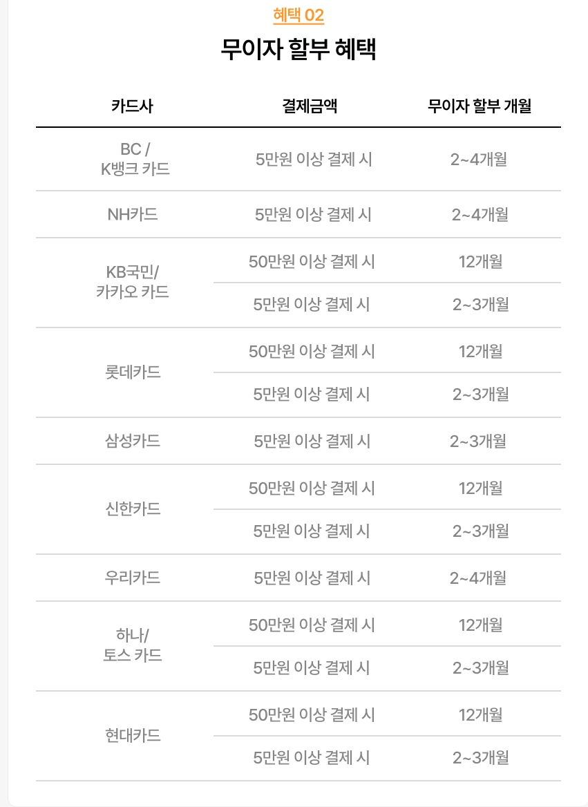 쿠폰 결제 혜택