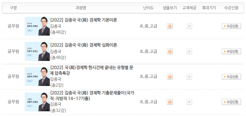 김종국 국 경제학