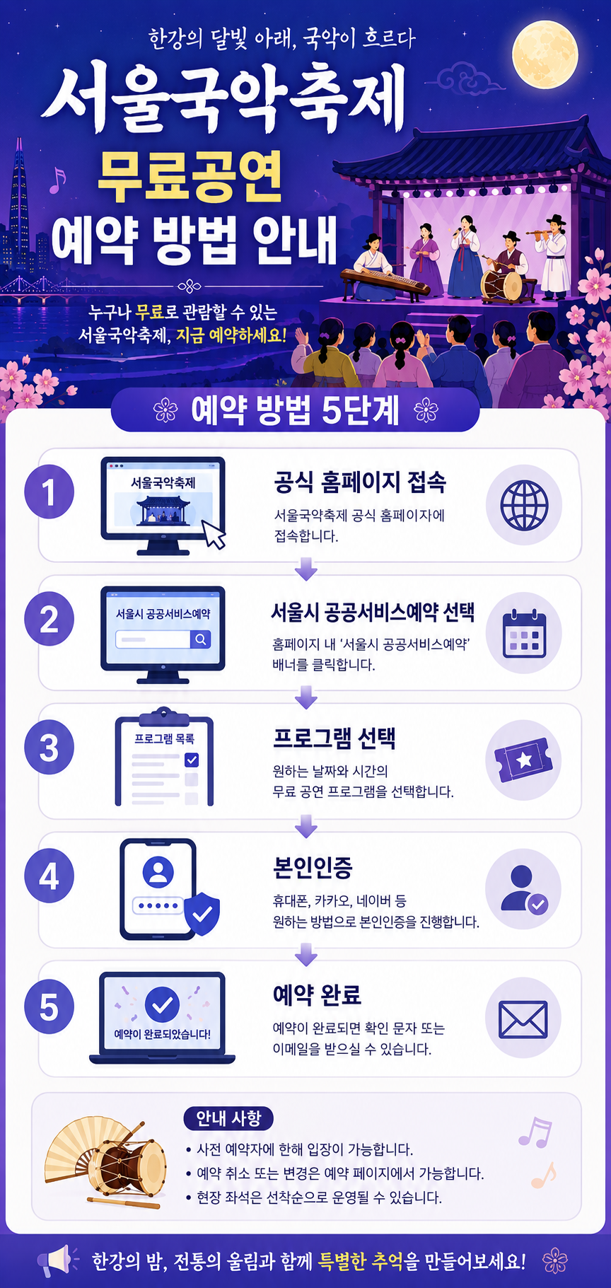 서울국악축제 무료공연 예약 방법을 안내하는 세로형 카드뉴스 이미지. 공식 홈페이지 접속, 서울시 공공서비스예약 선택, 프로그램 선택, 본인인증, 예약 완료까지의 과정을 평면 일러스트 아이콘으로 단계별 구성한 인포그래픽.