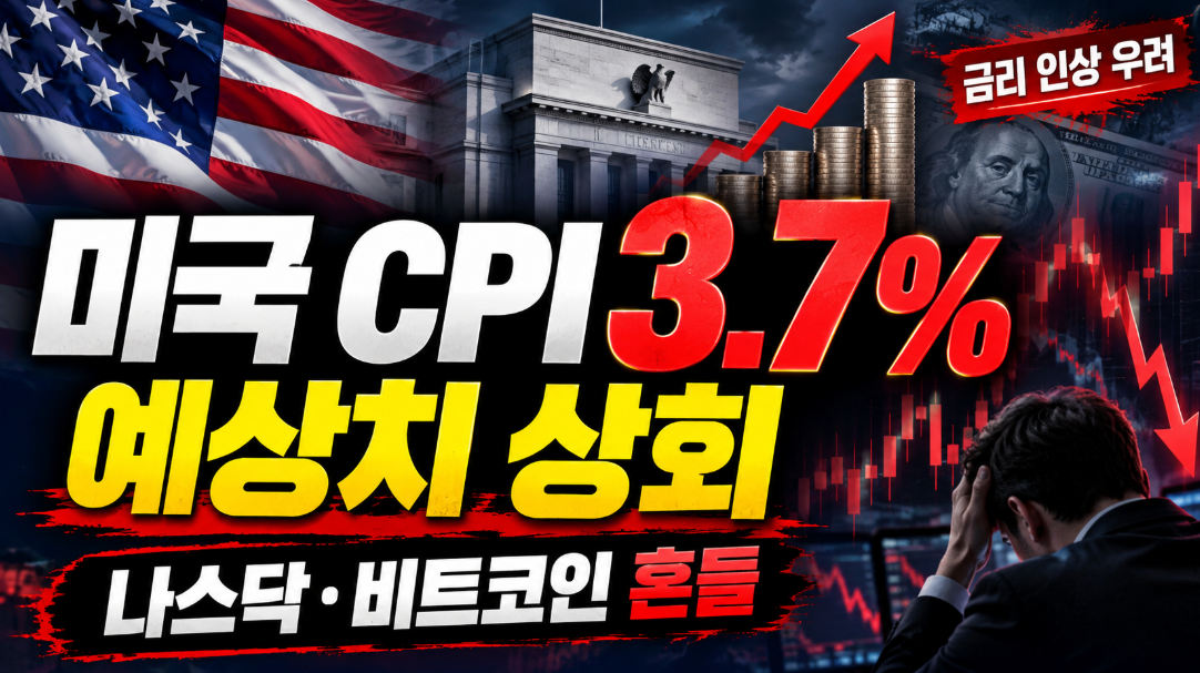 미국 CPI 발표 결과 총정리｜9월 소비자물가 3.7% 예상치 상회&middot;나스닥 급락&middot;비트코인&middot;금리 인상 전망